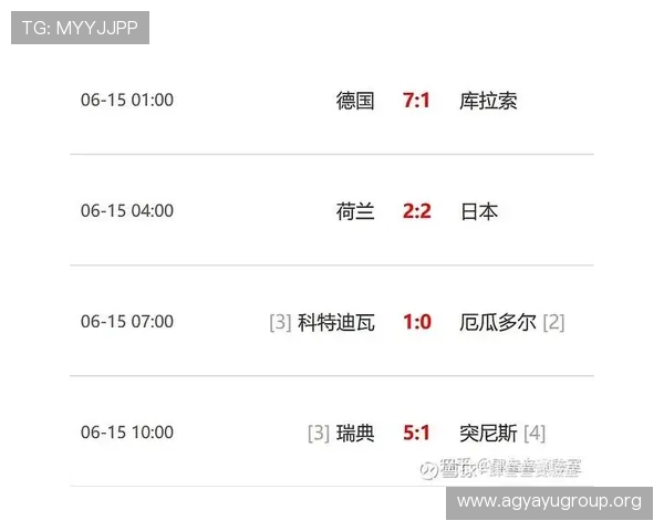 世界杯沙特乌拉圭比赛结果公布,专家点评比赛亮点与不足之处 世界杯沙特乌拉圭比赛结果公布,专家点评比赛亮点与不足之处